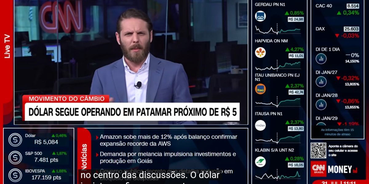 Análise do Mercado de Câmbio e Perspectivas para o Dólar